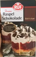 Mängden socker i Raspel Schokolade, Edelkakao