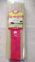 Mängden socker i Spaghetti