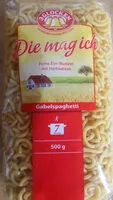 Mängden socker i Gabelspaghetti