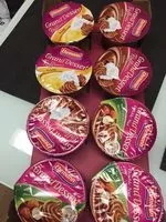 Mängden socker i Grand Dessert
