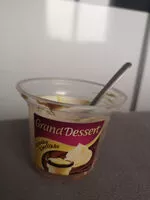 Mängden socker i Grand Dessert Schoko-Eierlikör
