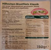 Mängden socker i Hähnchen Brustfilets Klassik