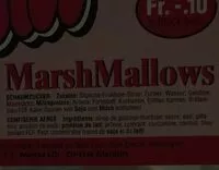 Mängden socker i MarshMallows