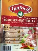 Mängden socker i Filet de poulet / Mortadelle