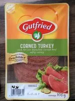 Mängden socker i Corned Turkey