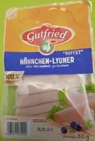 Mängden socker i Gutfried Hähnchen Lyoner