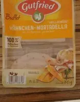 Mängden socker i Hänchen-mortadela