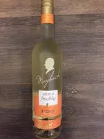 Mängden socker i Wein