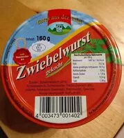 Mängden socker i Wurst Zwiebel gekocht