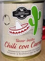 Mängden socker i Chili Con carne