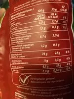 Mängden socker i Ofen chips paprika