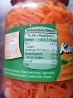 Mängden socker i Karotten-Salat