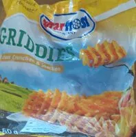 Mängden socker i Griddies