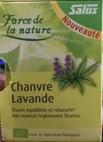 Mängden socker i Force de la nature