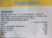 Mängden socker i Edamer