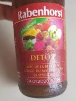 Mängden socker i Detox
