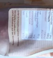 Mängden socker i Körner eisenacher