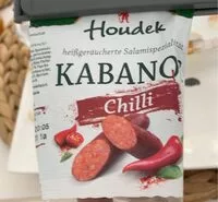 Mängden socker i Kabanos chilli