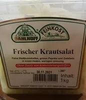 Mängden socker i Krautsalat