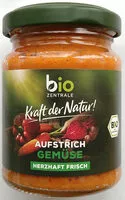 Mängden socker i KdN - Aufstrich Gemüse