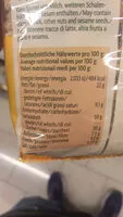 Mängden socker i Crunchy müsli