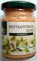 Mängden socker i Brotaufstrich Olive