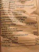 Mängden socker i Mini Maiswaffeln Paprika