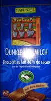 Mängden socker i Dunkle Vollmilch