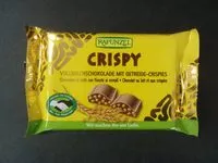 Mängden socker i Faire Schokolade Crispy