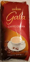 Mängden socker i Café Crema