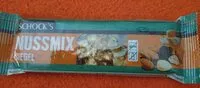 Mängden socker i Nussmixriegel
