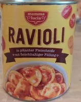 Mängden socker i Ravioli