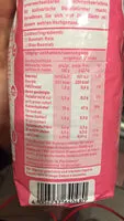 Mängden socker i Basmati Reis
