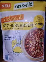 Mängden socker i Kichererbsen mit Quinoa & Gemüse