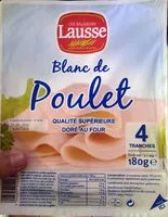 Mängden socker i Blanc de poulet