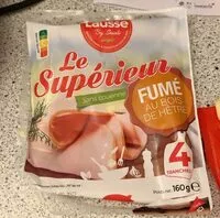 Mängden socker i Jambon