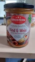 Mängden socker i Rind und Wein