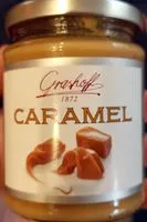 Mängden socker i Crema di caramello