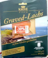 Mängden socker i Graved-Lachs