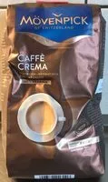 Mängden socker i Caffe crema