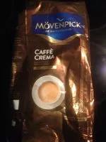 Mängden socker i Kaffee Caffè Crema