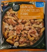 Mängden socker i Hähnchengeschnetzeltes-Pfanne