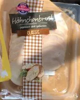 Mängden socker i Hänchenbrust