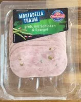 Mängden socker i Mortadella Traum grob, mit Schinken & Spargel