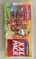 Mängden socker i Kinderwurst