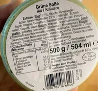 Mängden socker i Grüne Soße