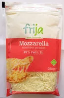 Mängden socker i Mozzarella