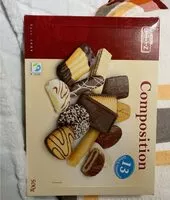Mängden socker i Composition
