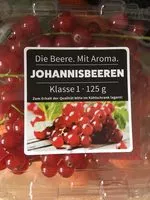 Mängden socker i Johannes beeren