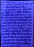 Mängden socker i Wafel becher